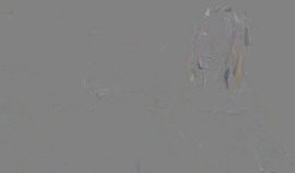 Marvelous Blondie Smooking Fetish